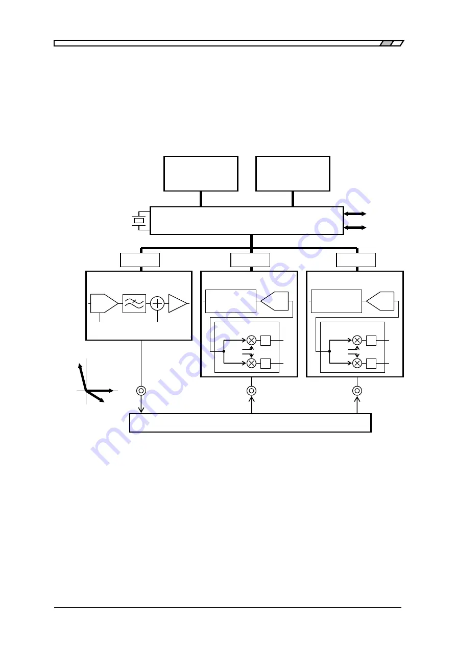 NF FRA5022 Instruction Manual Download Page 17