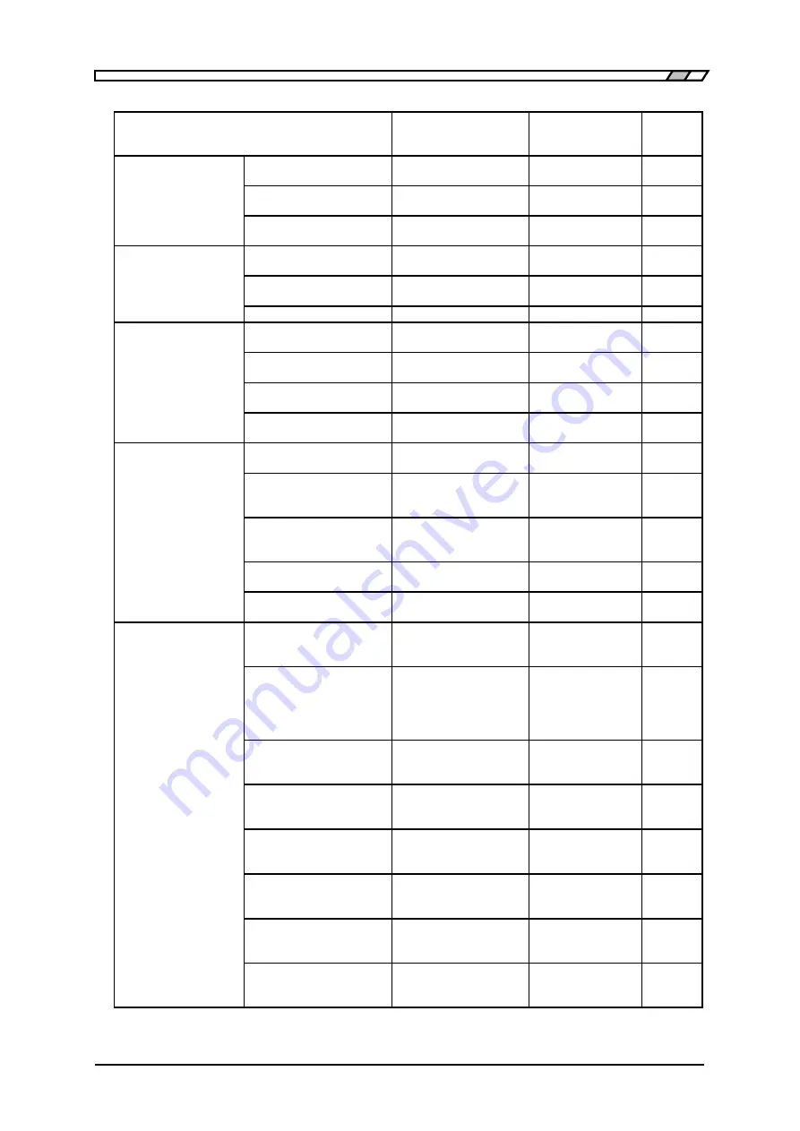 NF FRA5022 Instruction Manual Download Page 37