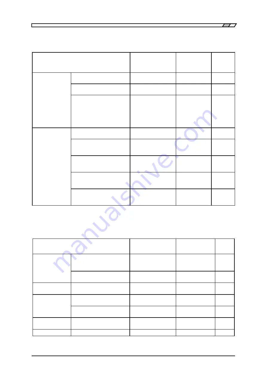 NF FRA5022 Instruction Manual Download Page 38