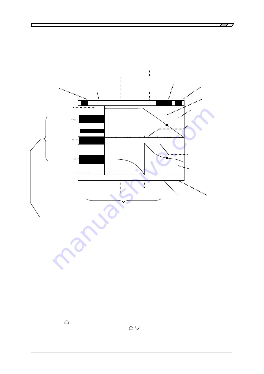 NF FRA5022 Instruction Manual Download Page 61