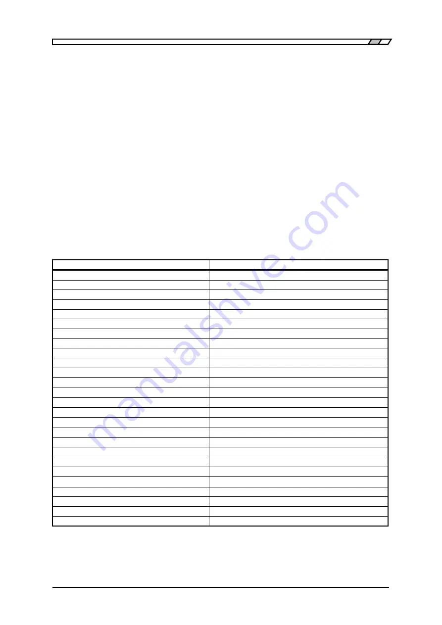 NF FRA5022 Instruction Manual Download Page 82