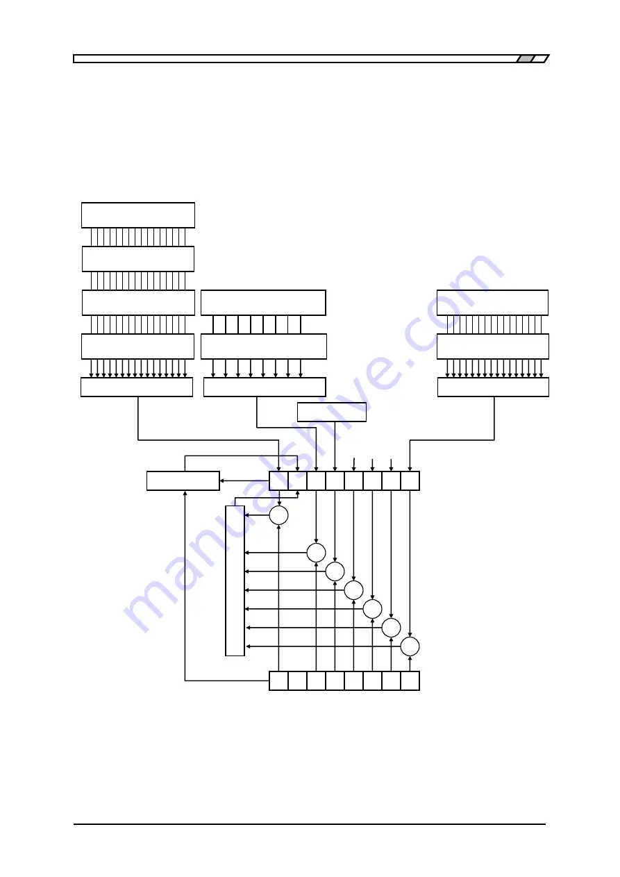 NF FRA5022 Instruction Manual Download Page 111