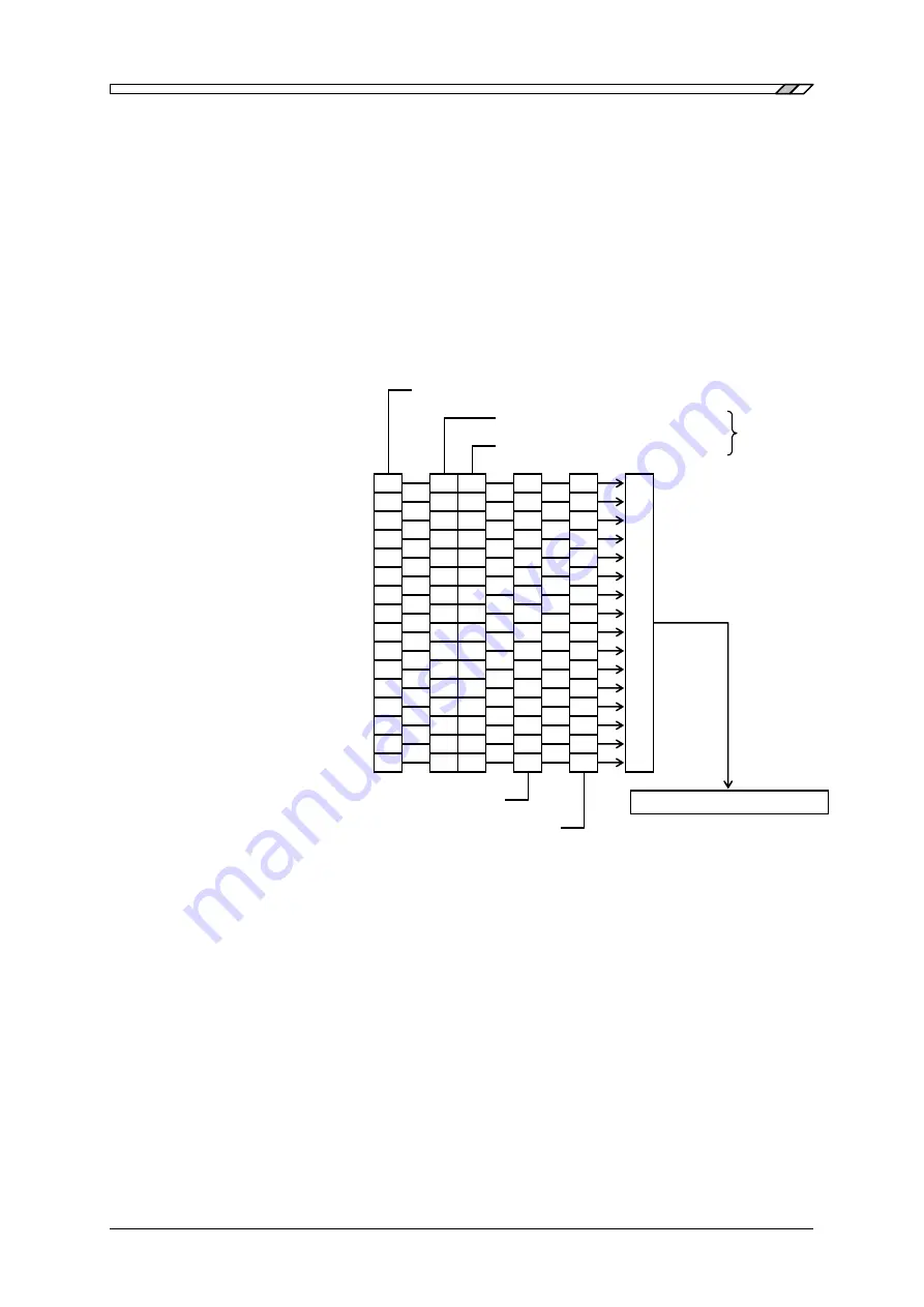 NF FRA5022 Instruction Manual Download Page 115