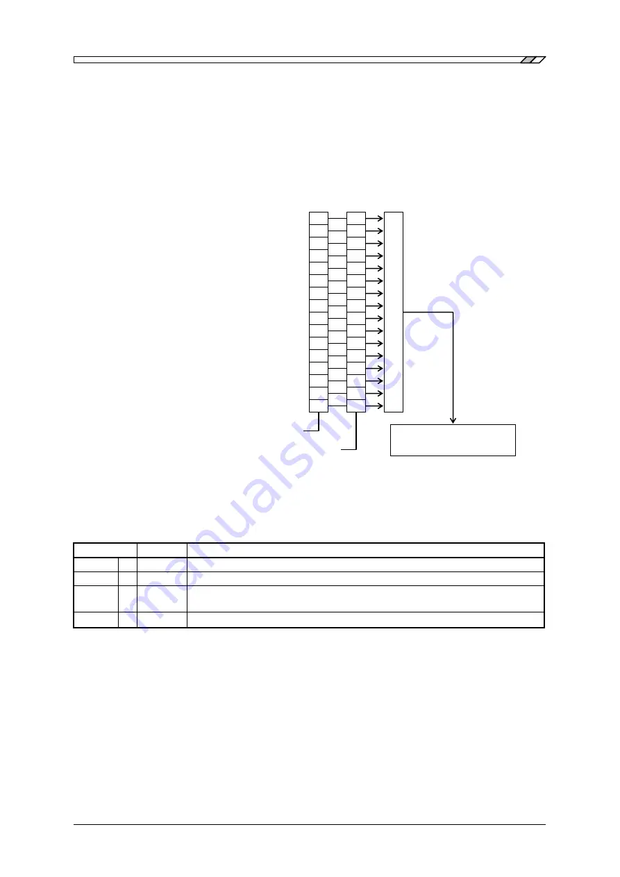 NF FRA5022 Instruction Manual Download Page 117