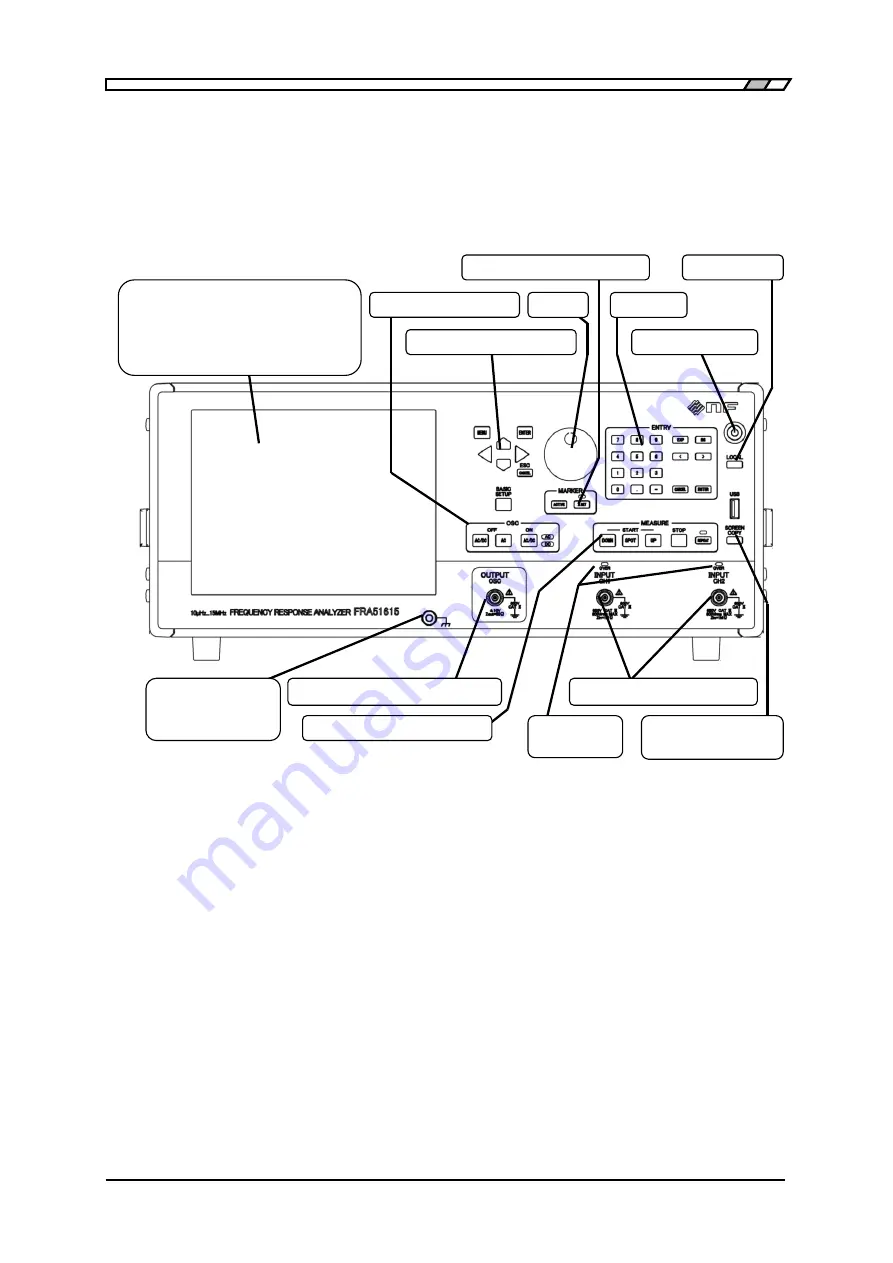 NF FRA51615 Скачать руководство пользователя страница 40