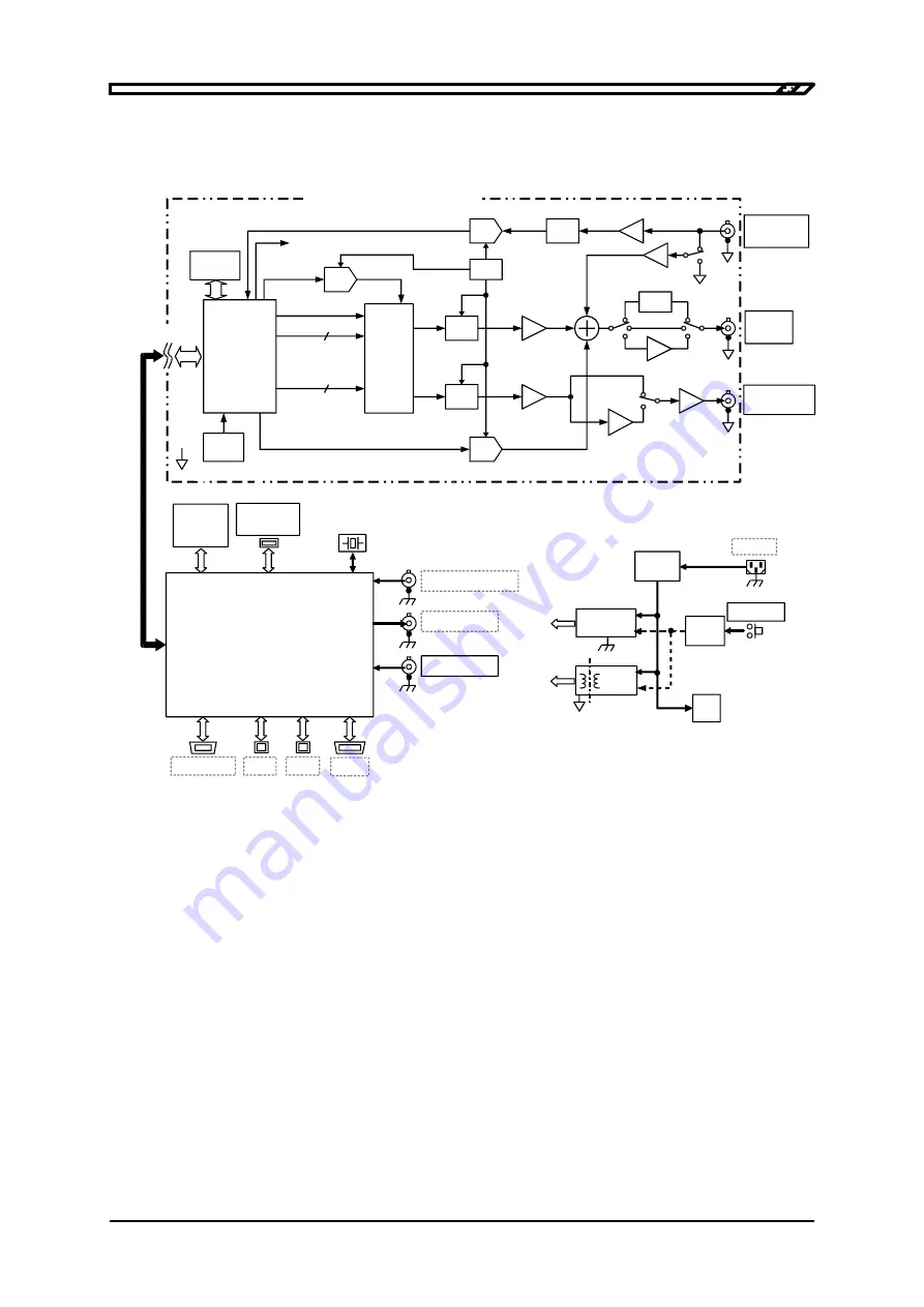 NF WAVE FACTORY WF1967 Скачать руководство пользователя страница 22