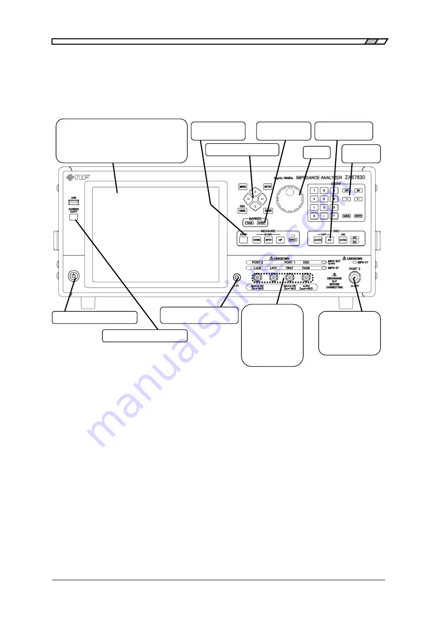 NF ZA57630 Скачать руководство пользователя страница 38