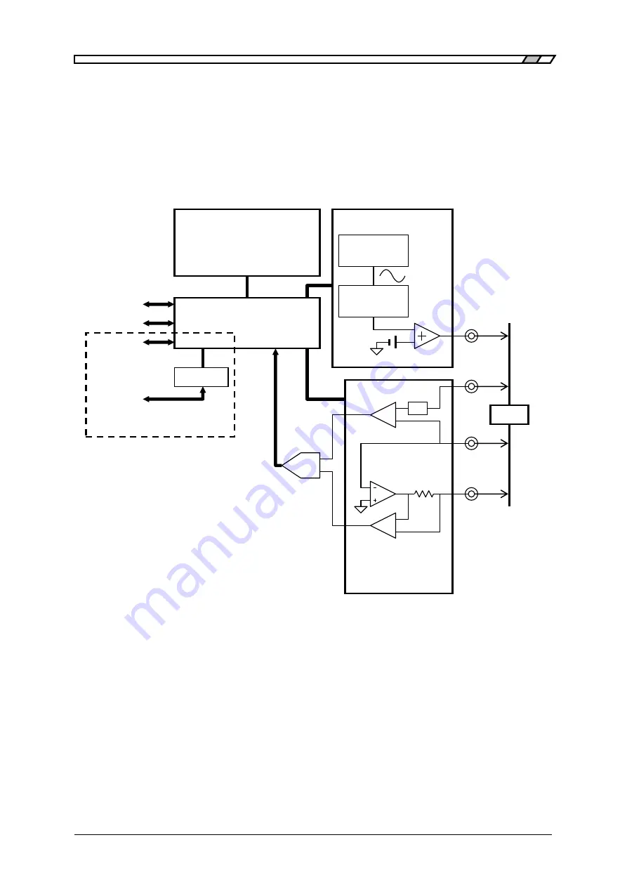 NF ZM2371 Instruction Manual Download Page 17