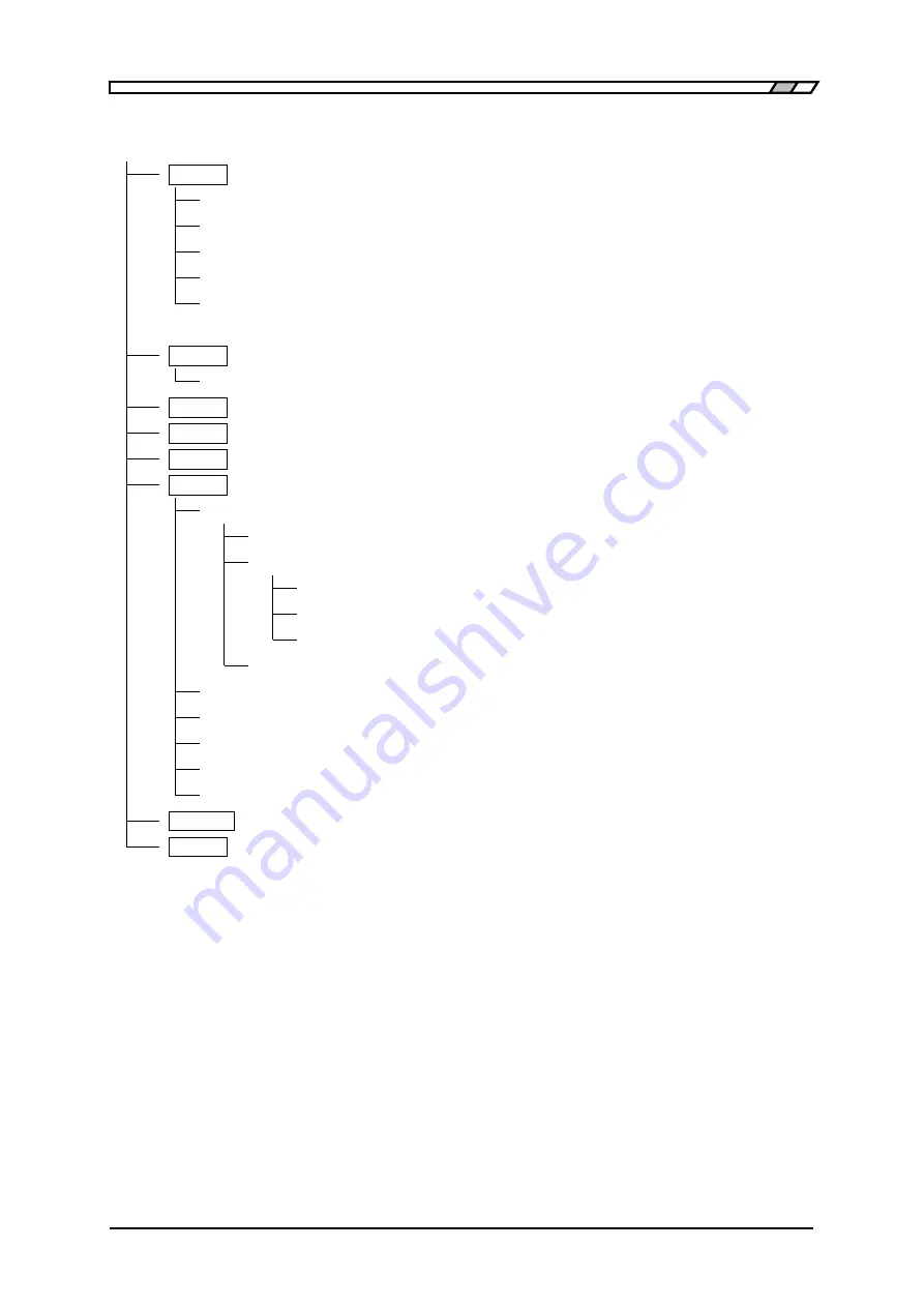 NF ZM2371 Instruction Manual Download Page 42