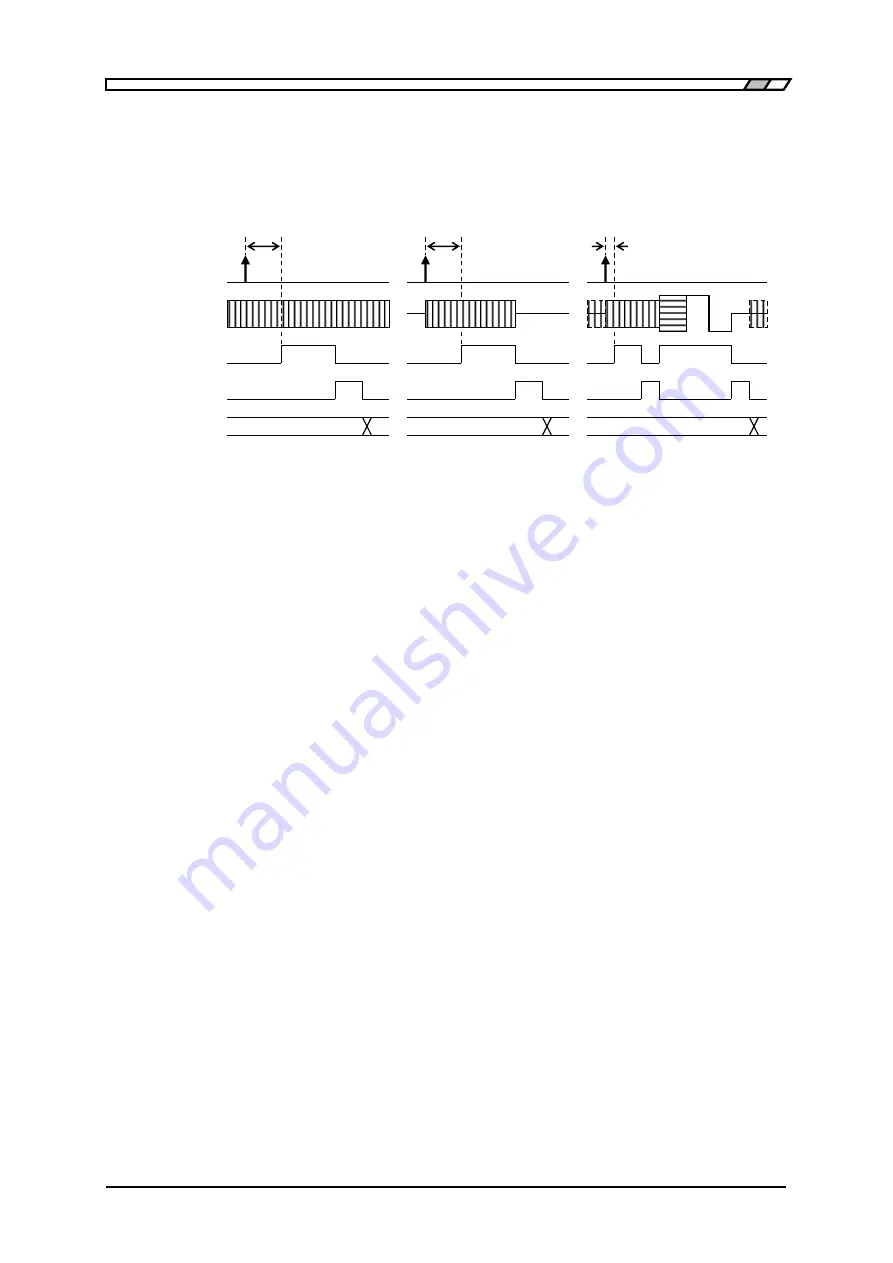 NF ZM2371 Instruction Manual Download Page 68