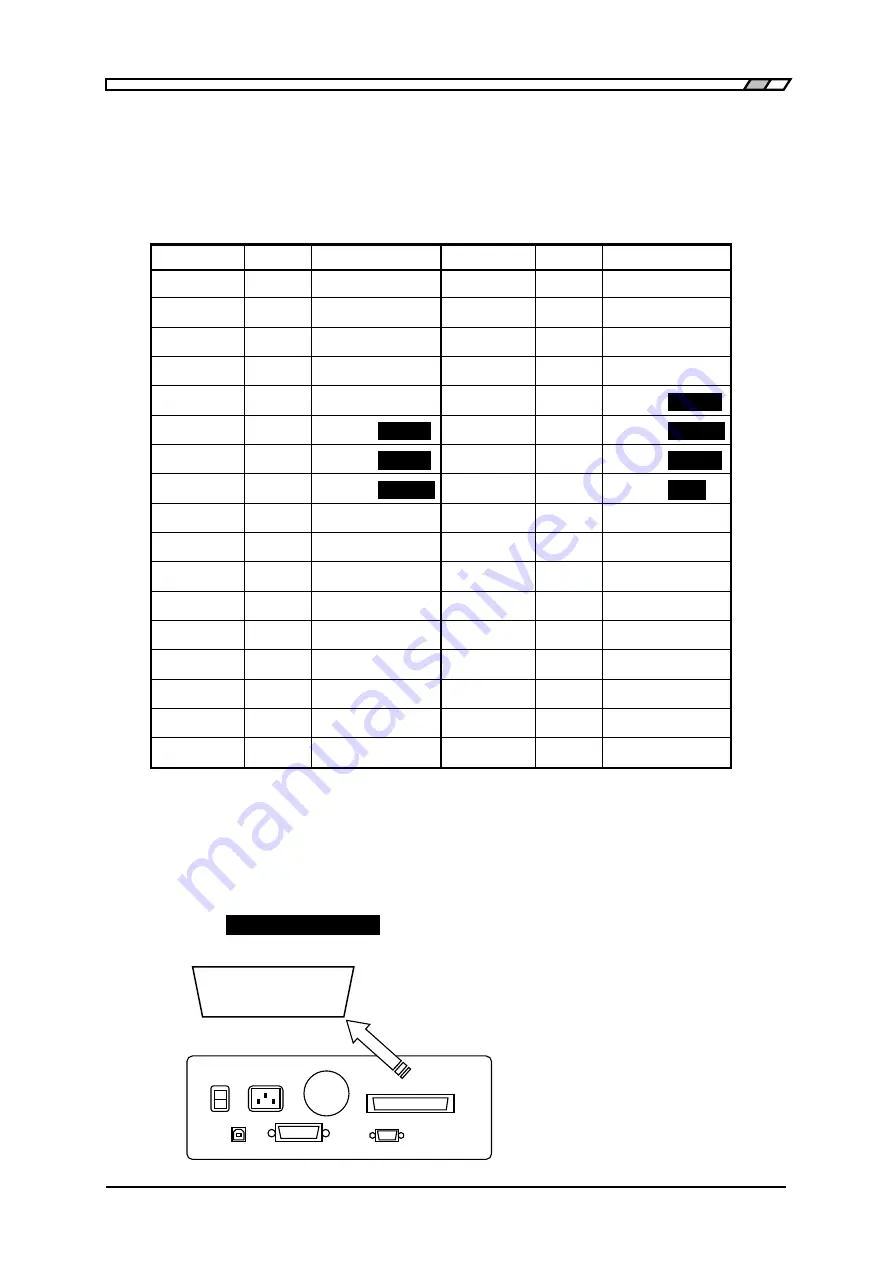 NF ZM2371 Instruction Manual Download Page 102