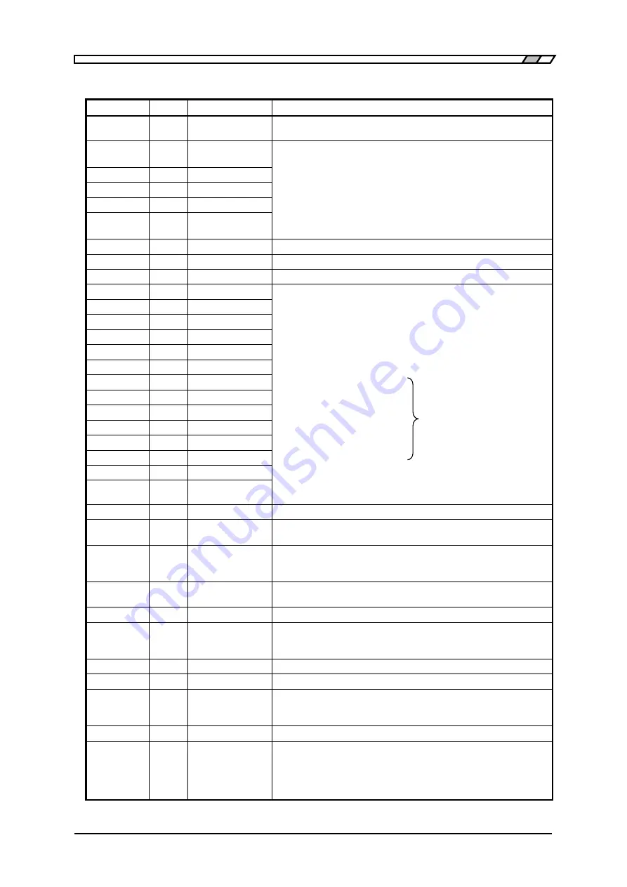 NF ZM2371 Instruction Manual Download Page 103