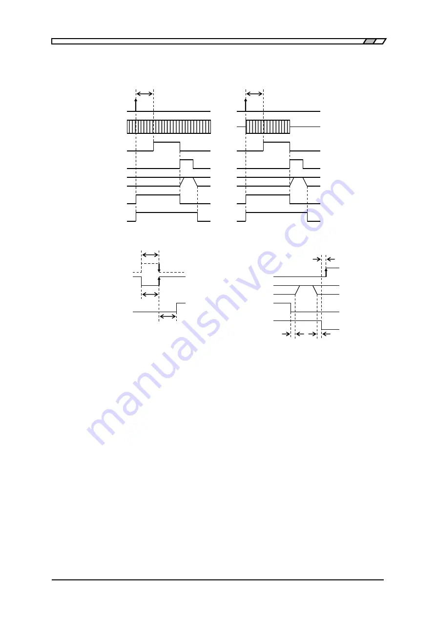 NF ZM2371 Instruction Manual Download Page 105