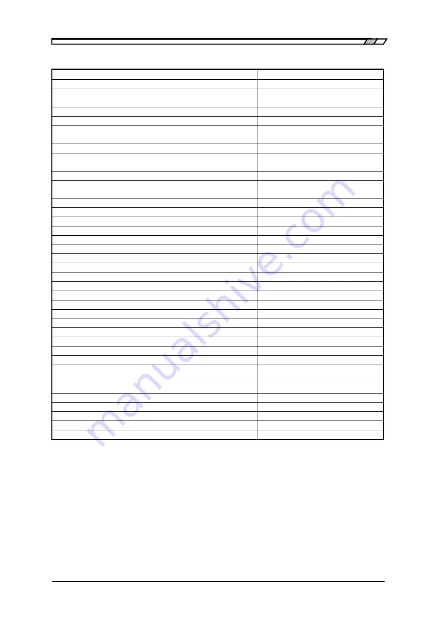 NF ZM2371 Instruction Manual Download Page 145