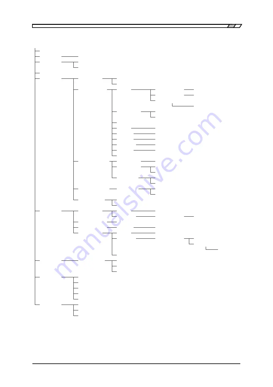 NF ZM2371 Instruction Manual Download Page 147