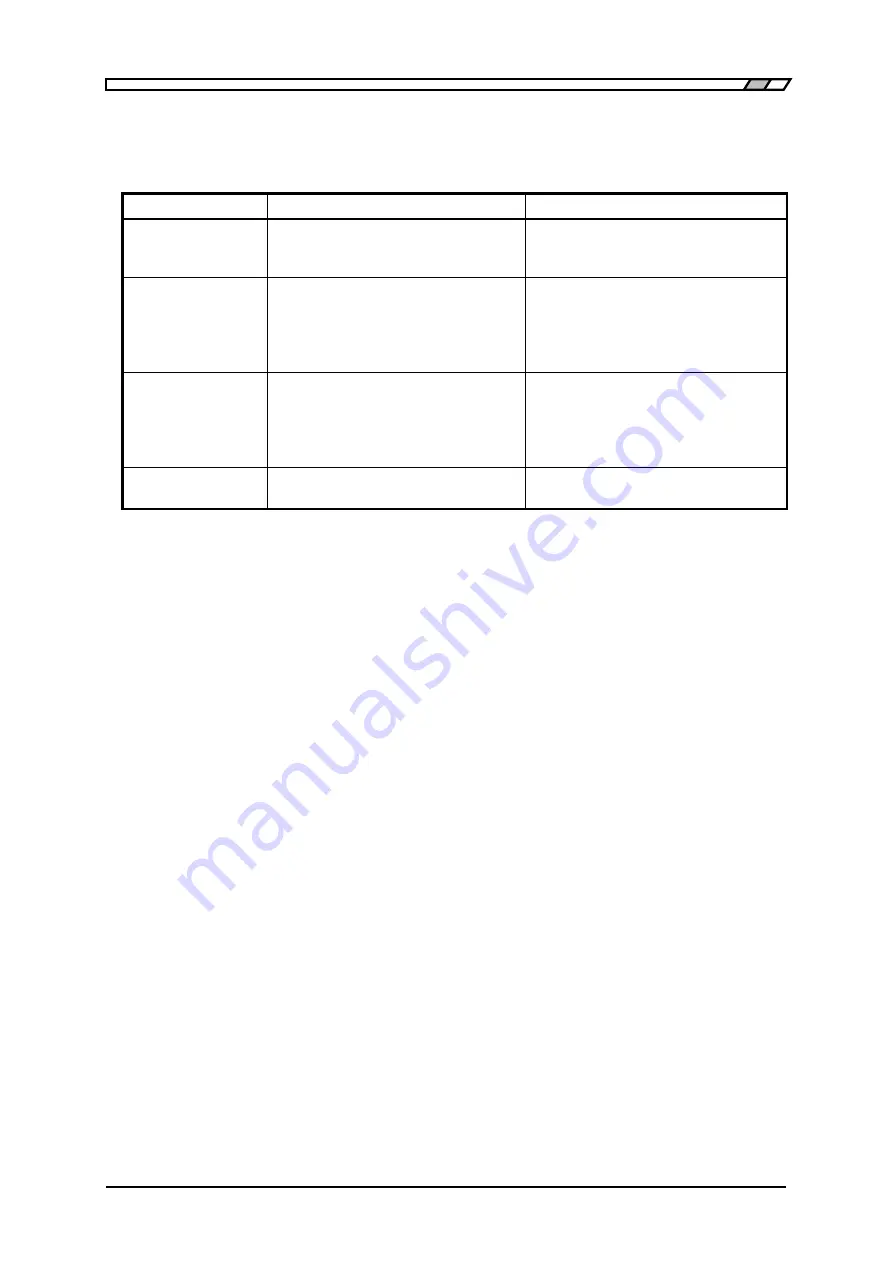 NF ZM2371 Instruction Manual Download Page 216