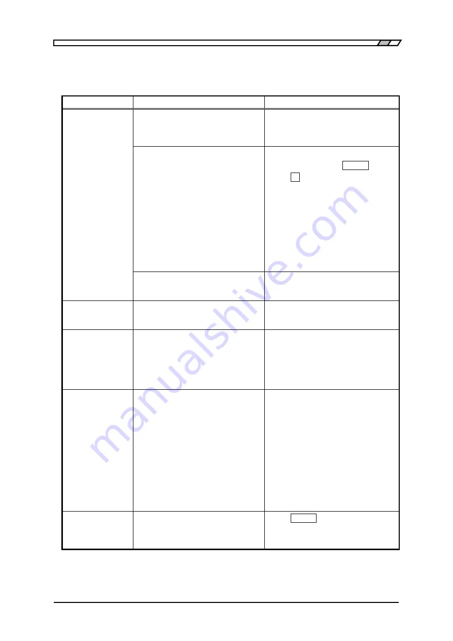 NF ZM2371 Скачать руководство пользователя страница 217