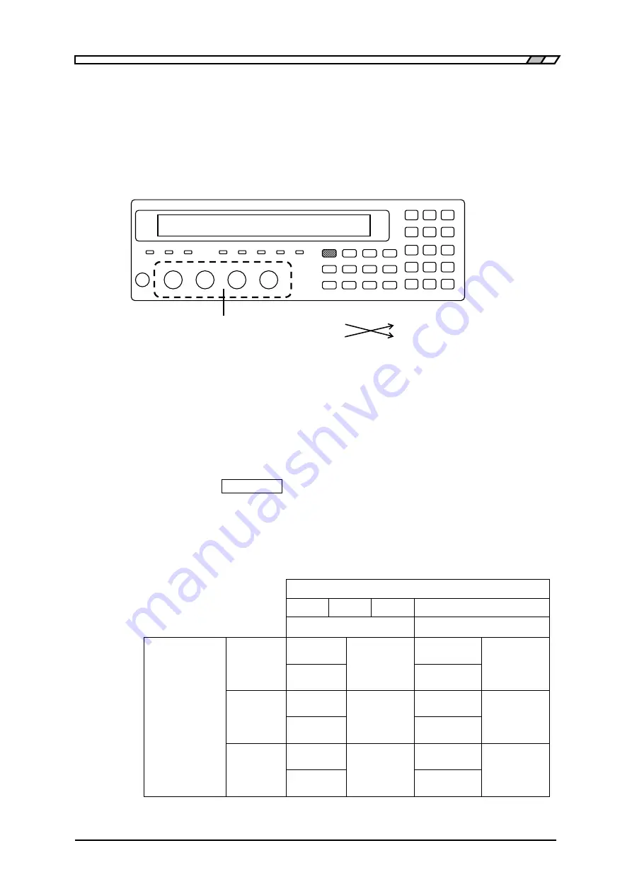 NF ZM2371 Instruction Manual Download Page 228