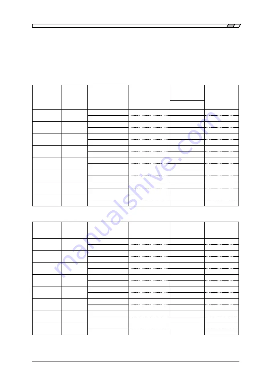 NF ZM2371 Instruction Manual Download Page 231