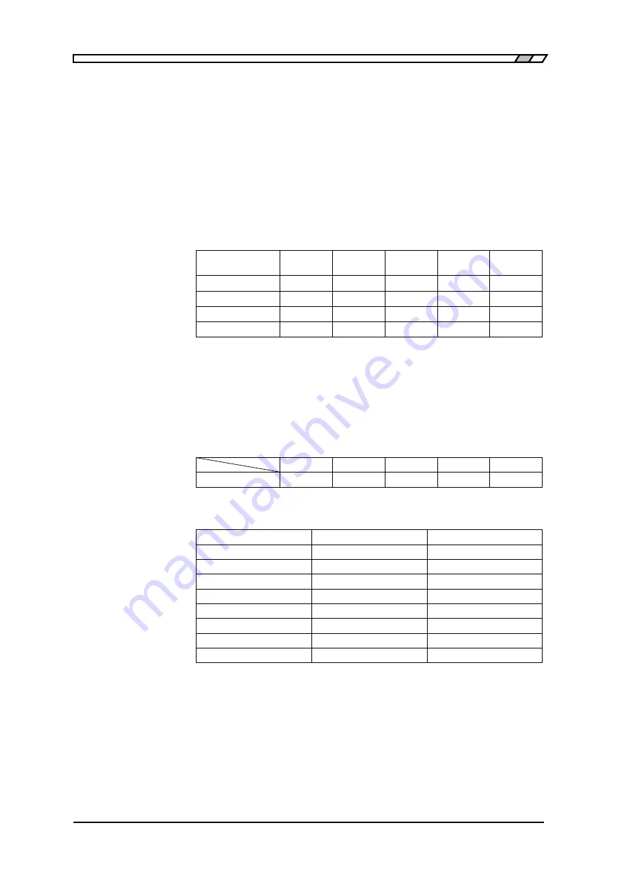 NF ZM2371 Instruction Manual Download Page 238