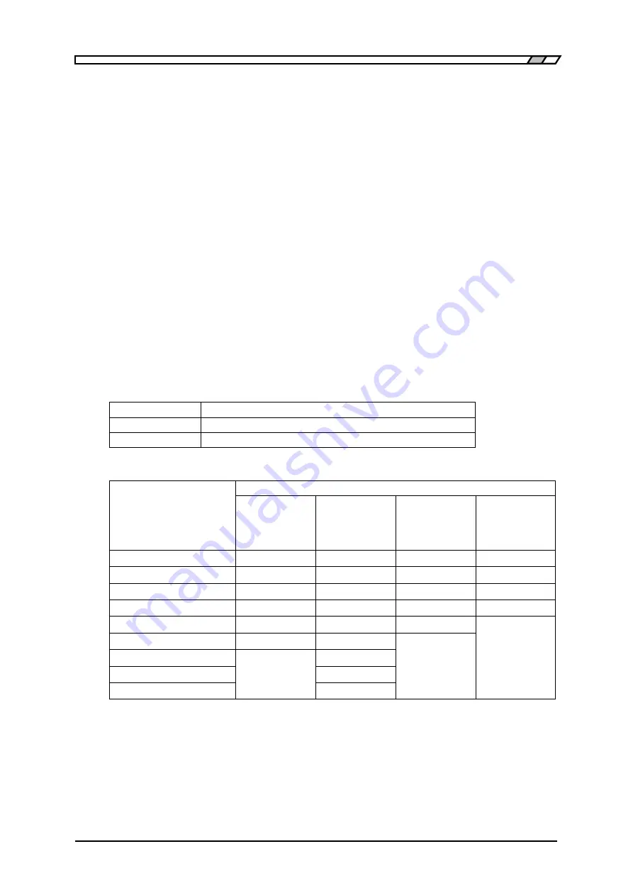 NF ZM2371 Instruction Manual Download Page 239