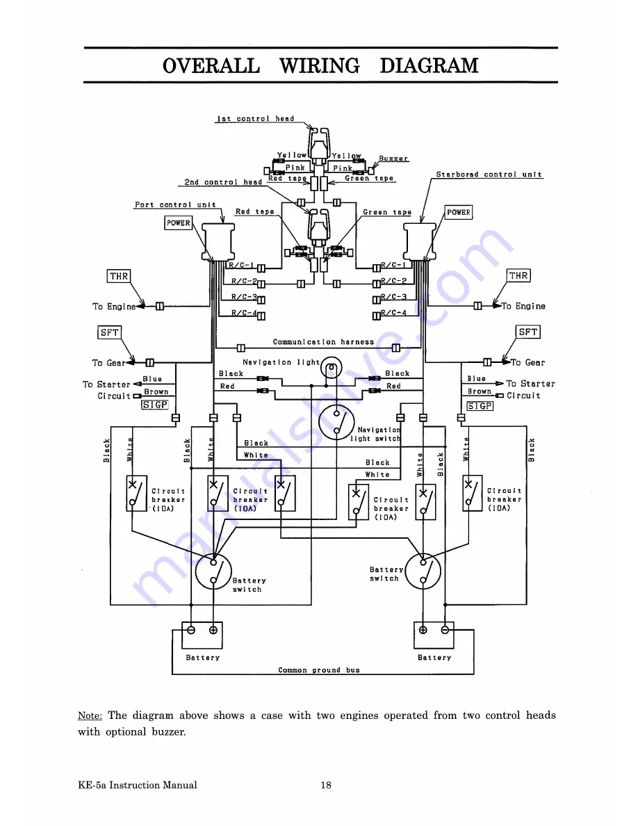 NHK KE-5A Instruction Manual Download Page 21