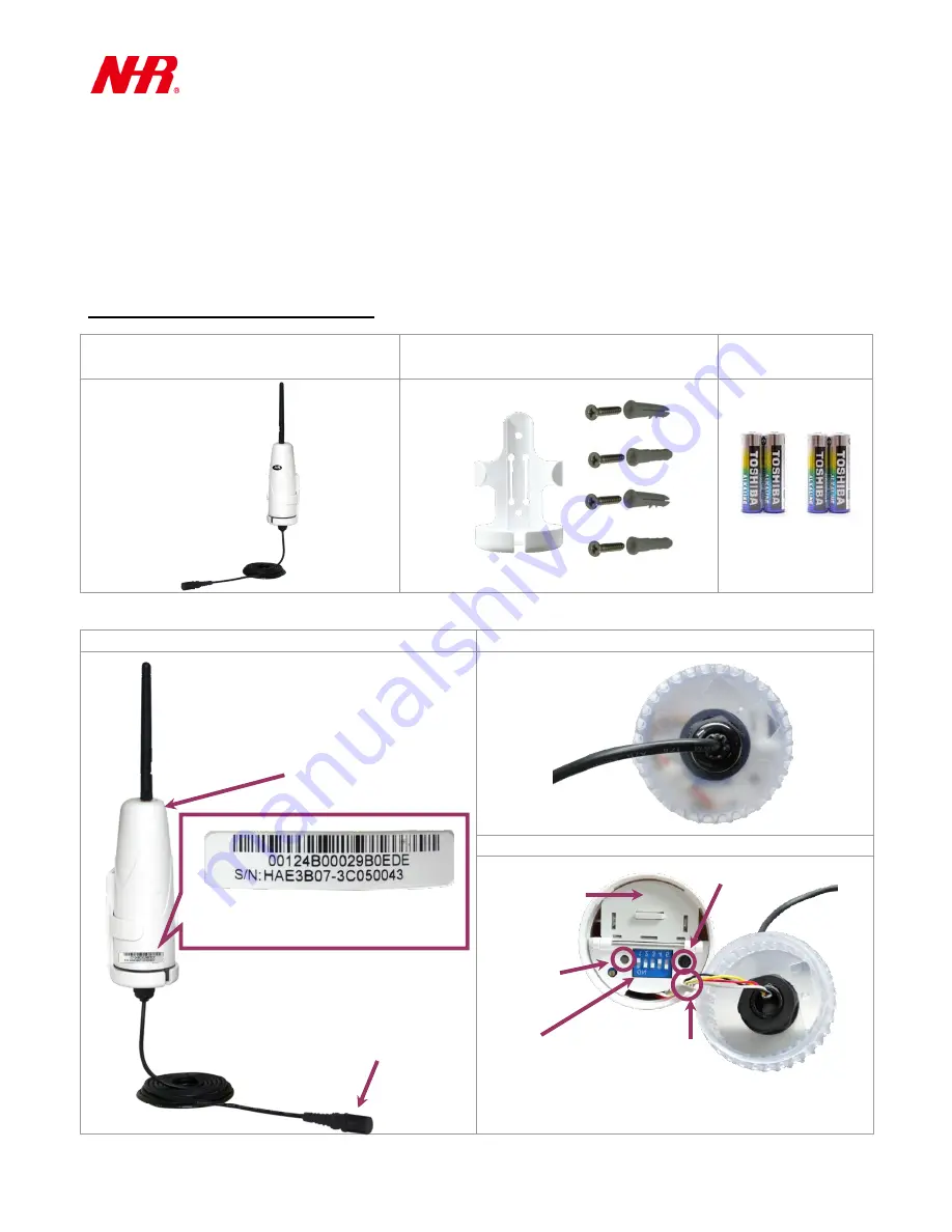 NHR S05-TH User Manual Download Page 2