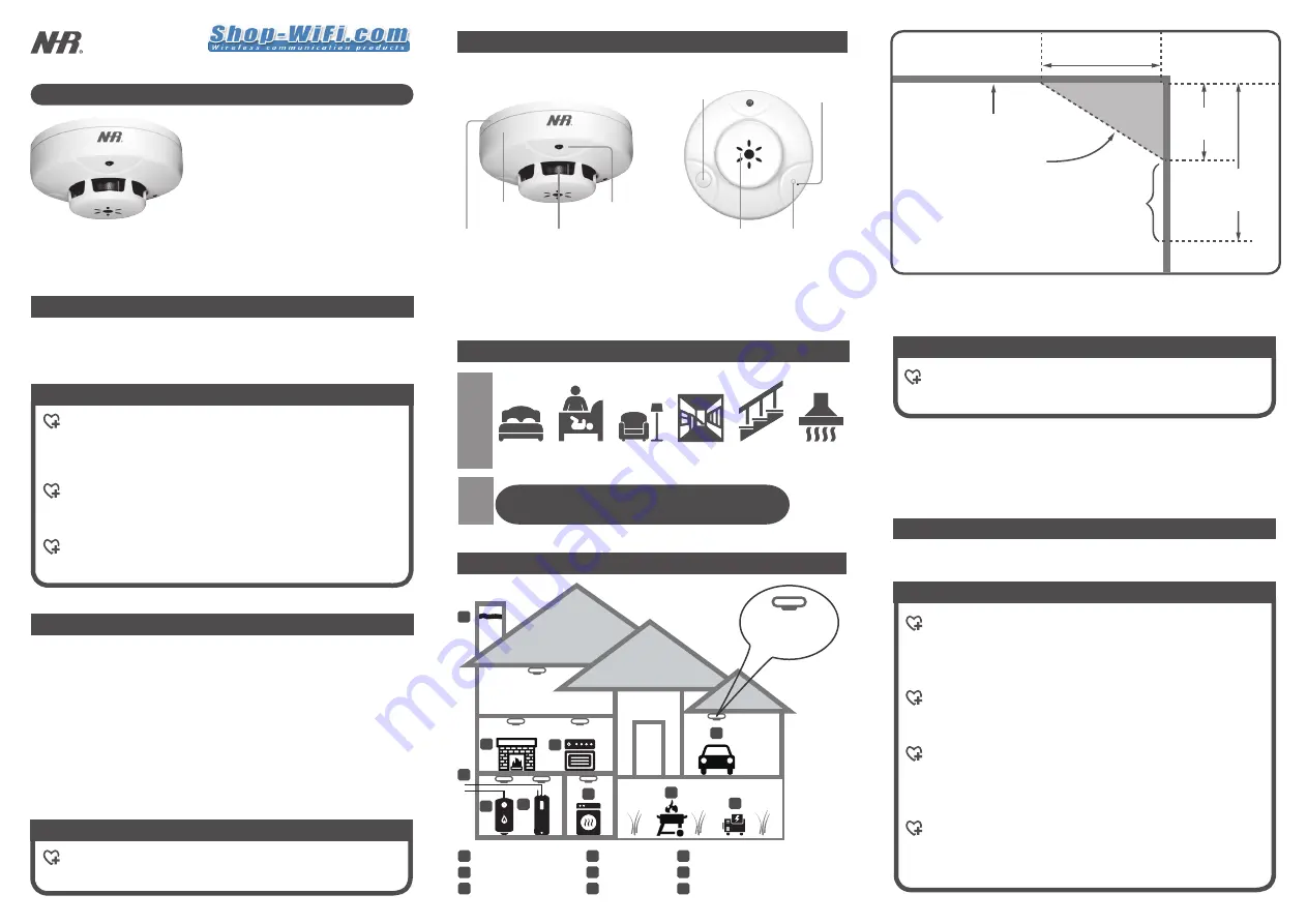 NHR SG-02-CO-S1 User Manual Download Page 1