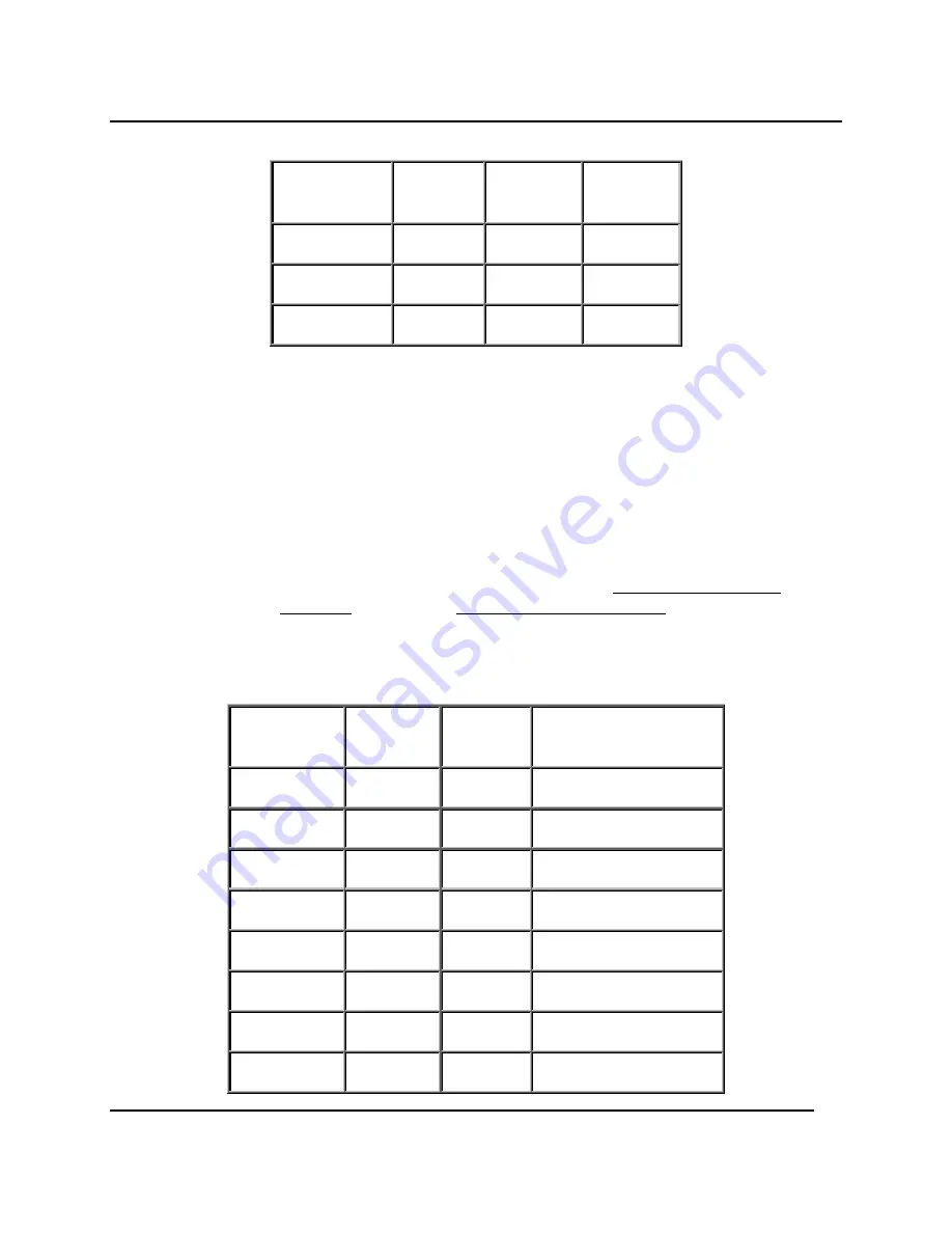 NHRC NHRC-2 User Manual Download Page 7