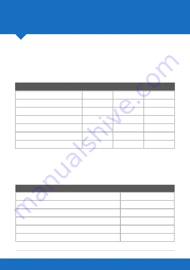 NHS ACON Flowflex SARS-CoV-2 Step-By-Step Manual Download Page 19