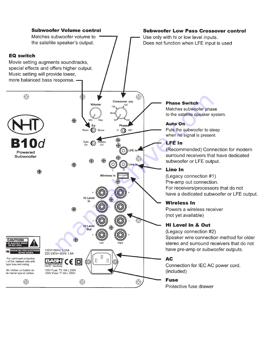 NHT B-10d Setup Manual Download Page 2