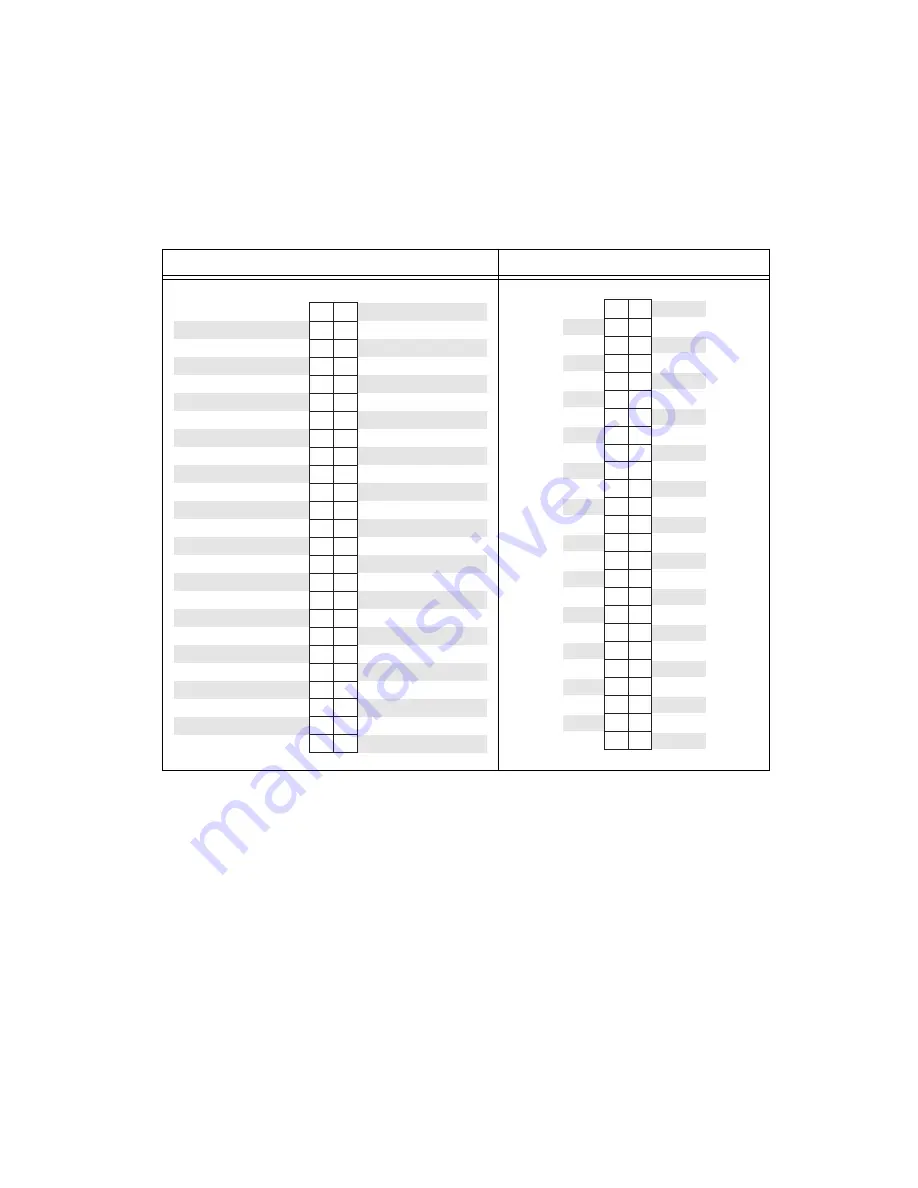 NI DAQPad-6016 OEM Скачать руководство пользователя страница 3