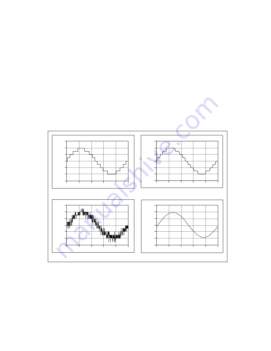 NI DAQPad-MIO-16XE-50 User Manual Download Page 25