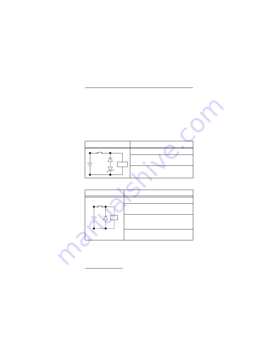 NI FieldPoint cFP-RLY-423 Скачать руководство пользователя страница 6