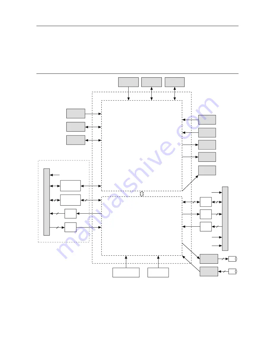 NI myRIO-1900 User Manual And Specifications Download Page 3