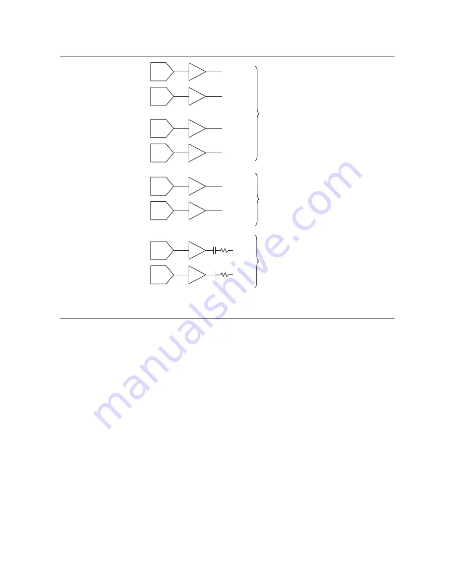 NI myRIO-1900 User Manual And Specifications Download Page 9