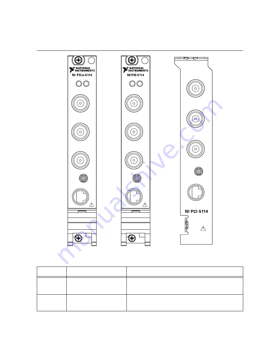 NI PC-5114 Getting Started Manual Download Page 8