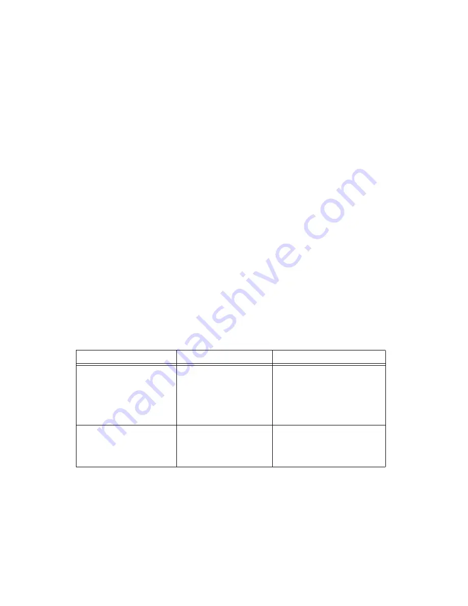 NI PXI-4204 User Manual Download Page 38