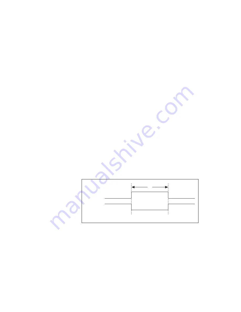 NI PXI-4204 User Manual Download Page 60