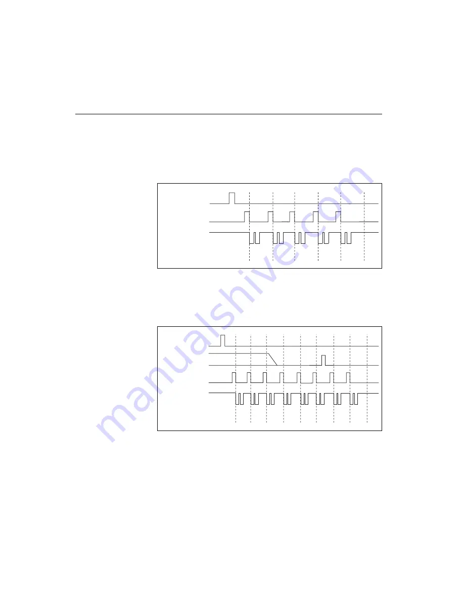 NI PXI-4220 User Manual Download Page 98