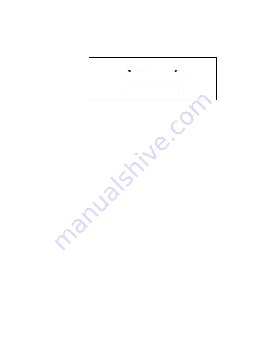 NI PXI-4220 User Manual Download Page 104