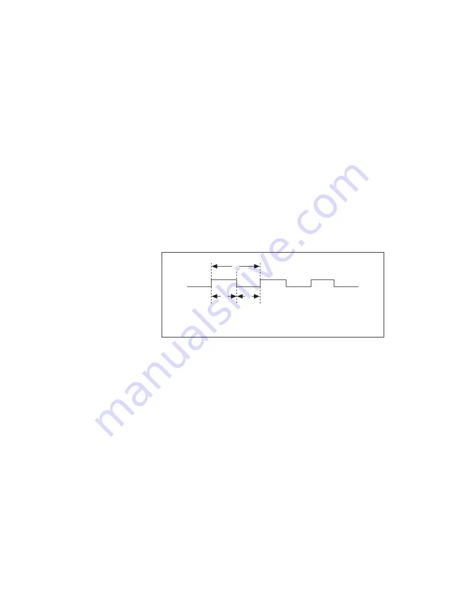 NI PXI-4220 Скачать руководство пользователя страница 105