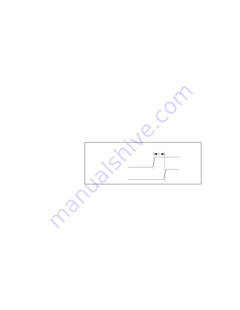 NI PXI-6682 User Manual Download Page 30