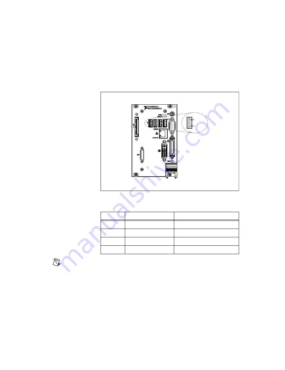 NI PXI-8108 Скачать руководство пользователя страница 50