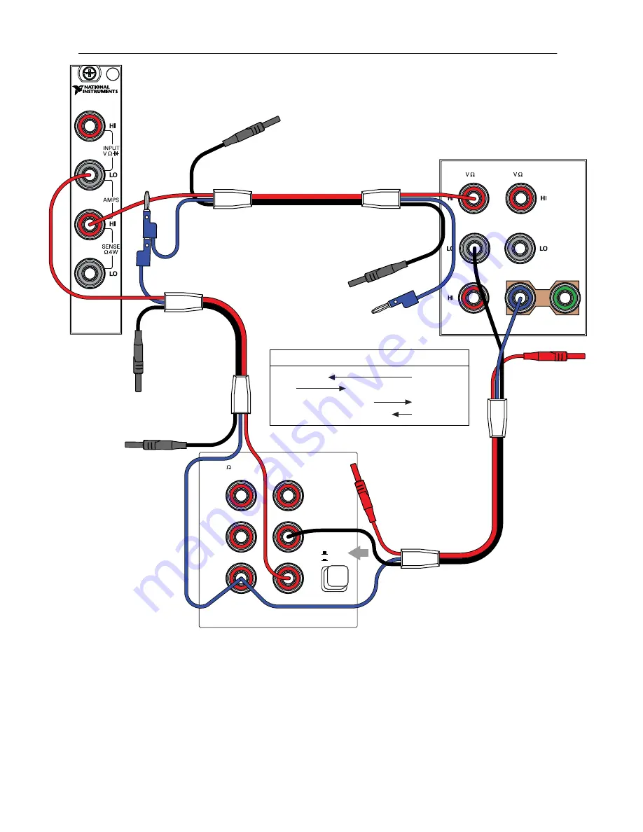 NI PXIe-4081 Calibration Manual Download Page 15