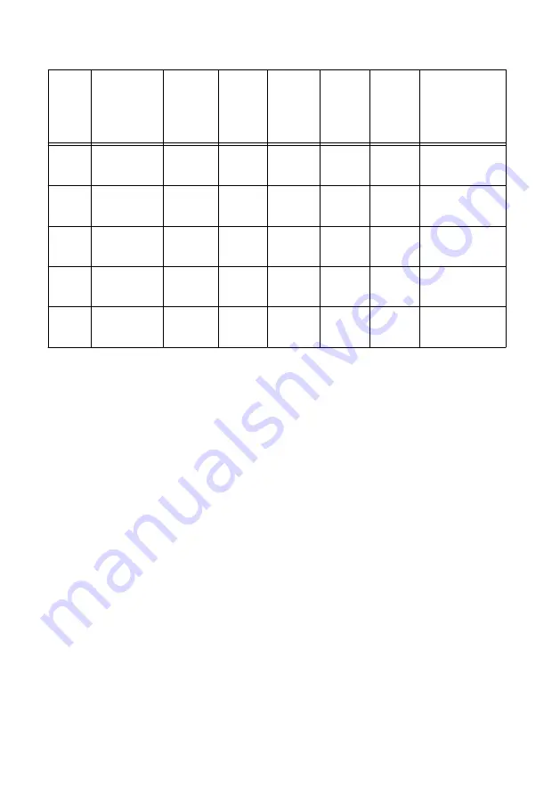 NI PXIe-5170R Calibration Procedure Download Page 15