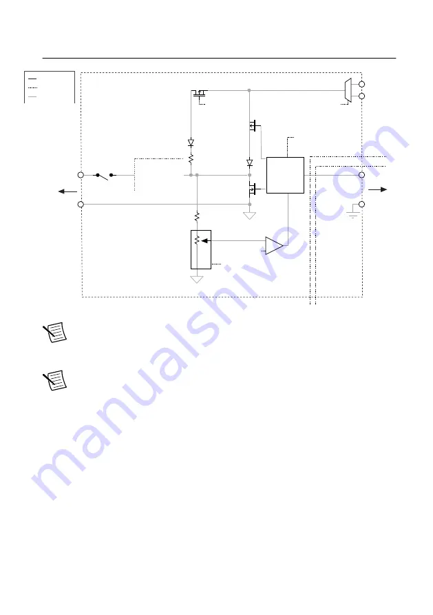 NI SLSC-12202 Скачать руководство пользователя страница 2