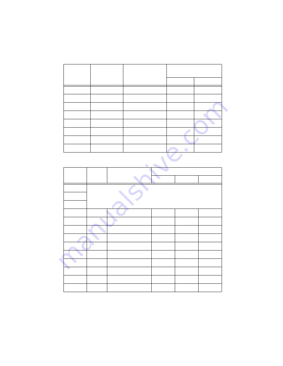 NI SMD-7611 User Manual Download Page 7