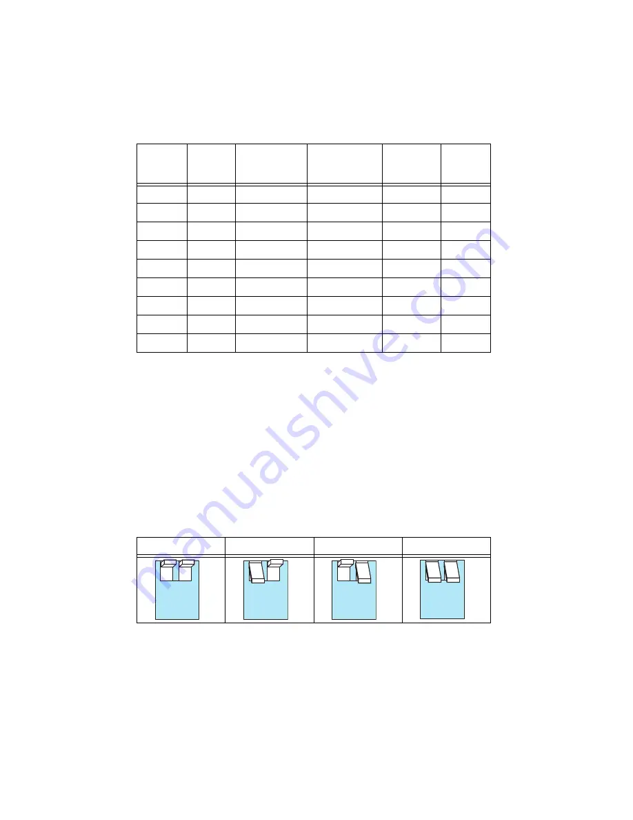 NI SMD-7611 User Manual Download Page 16