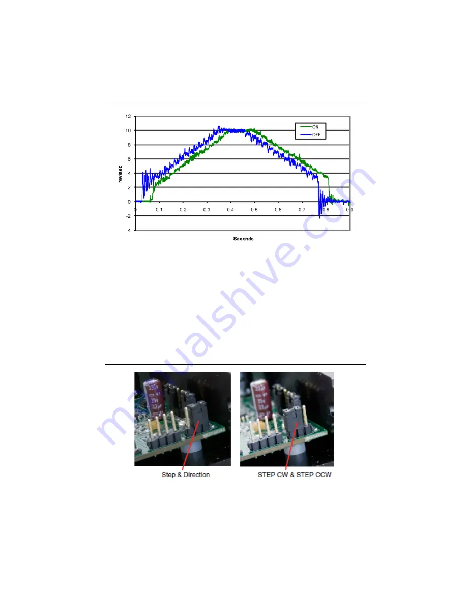 NI SMD-7611 User Manual Download Page 19